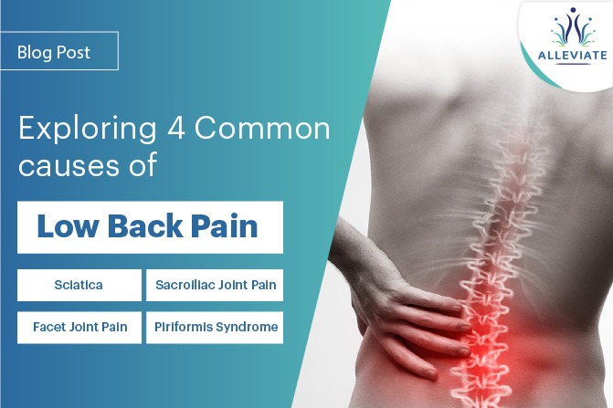 Piriformis Syndrome Signs - Walk-In Back and Neck Pain Relief