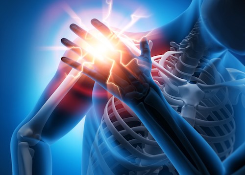 Understanding the Causes of Shoulder Pain and How to Get Relief